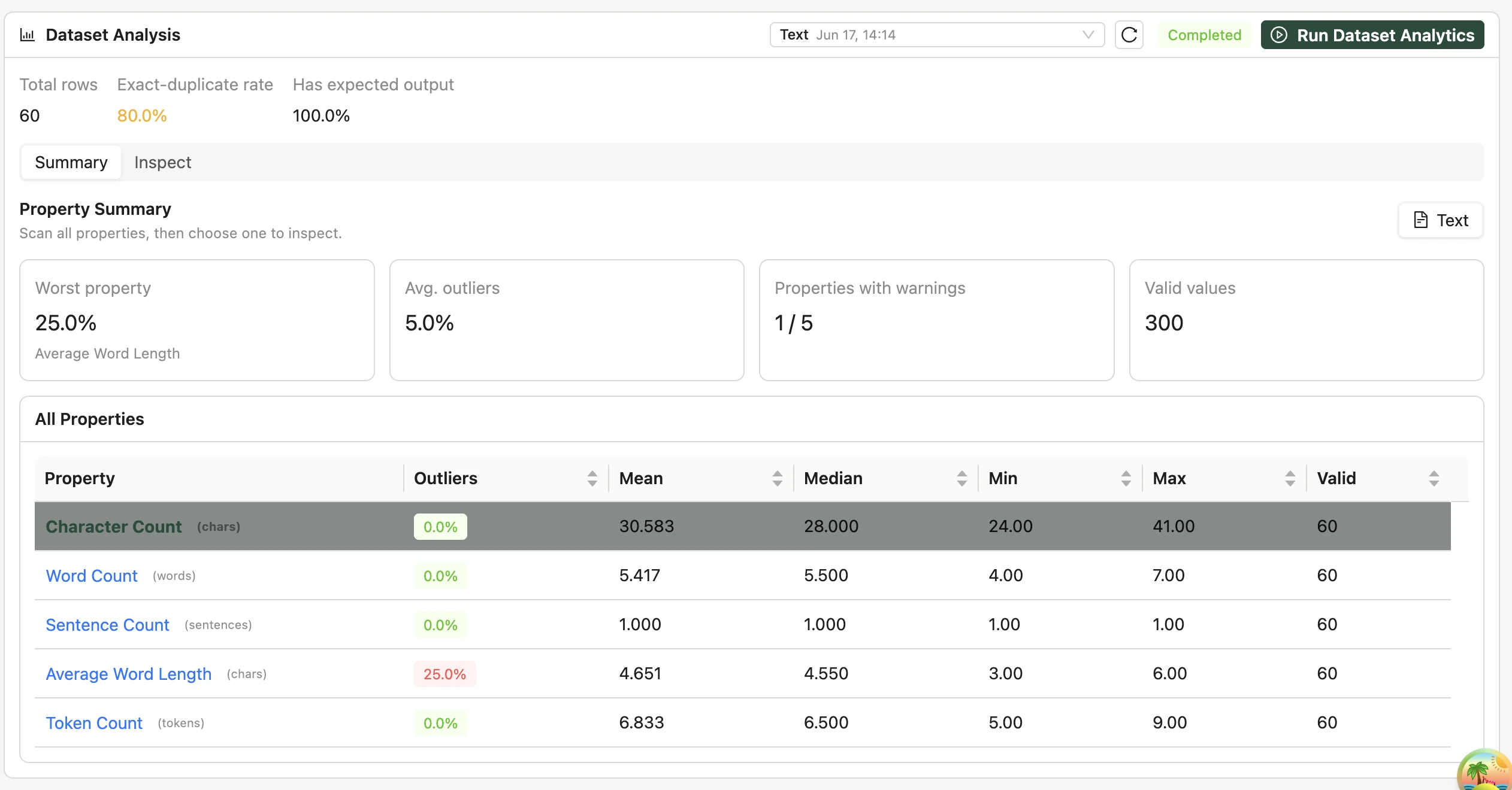 Dataset Analysis summary view