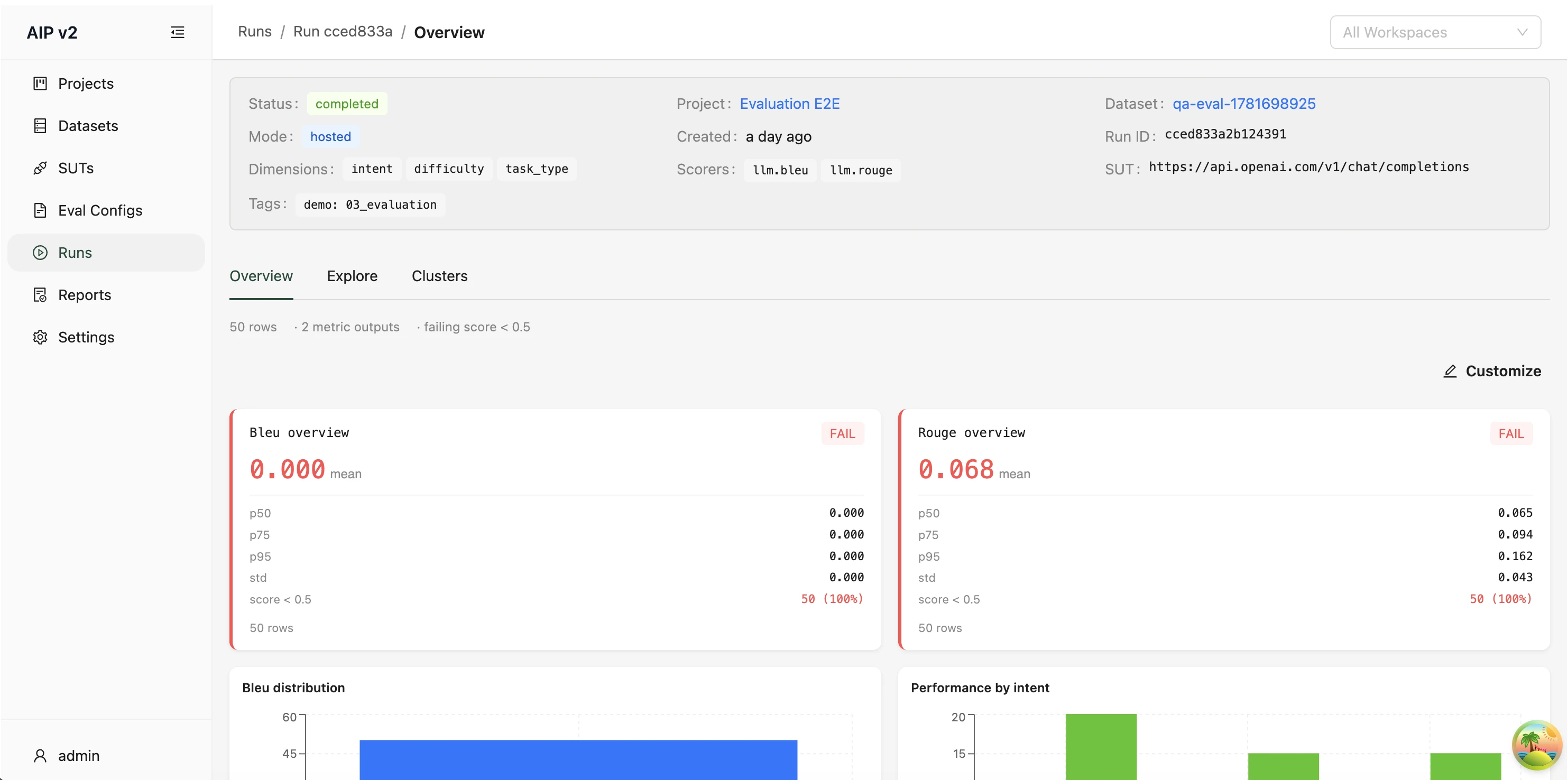 Run Overview dashboard with default widgets