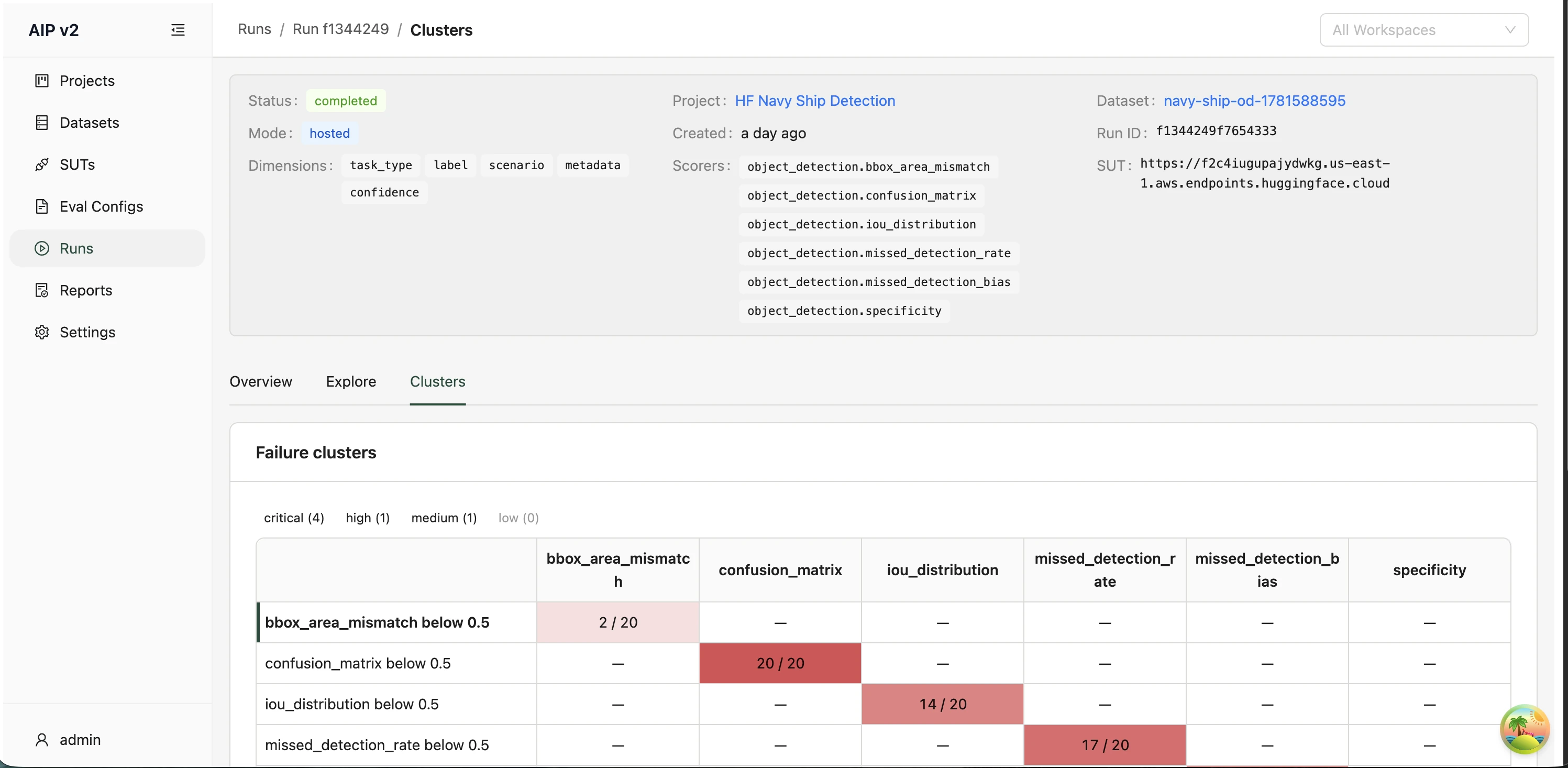 Failure clusters heatmap